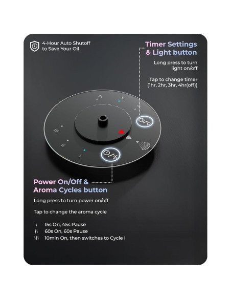 Difusor de Aceites Esenciales Cooper Bliss Sin Agua 10h Gris