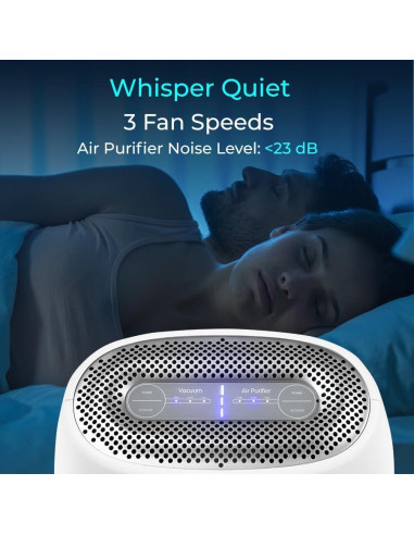 Purificador de Aire y Aspiradora EyeVac Air 2-en-1 HEPA 1000W