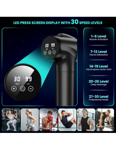 Pistola de Masaje JQX M68CH-001B Portátil 30 Niveles 9 Cabezas