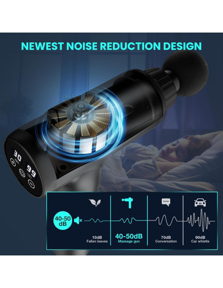 Pistola de Masaje JQX M68CH-001B Portátil 30 Niveles 9 Cabezas