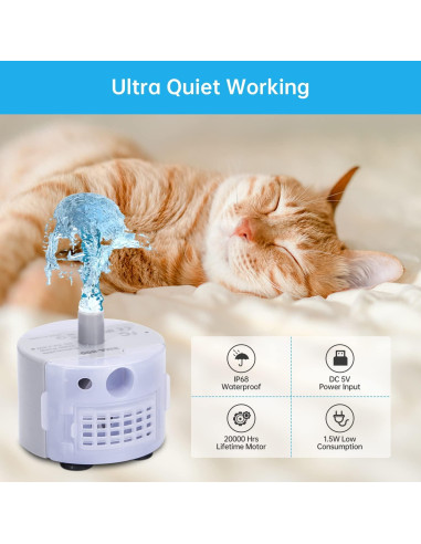 Bomba de Fuente de Agua para Mascotas EZMioo SMA-800 Silenciosa