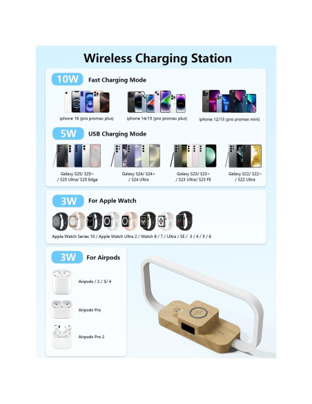 Lámpara de Mesa LED CRLL con Cargador Inalámbrico 5 Modos