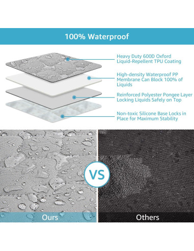 Funda de Asiento Trasero para Mascotas Lassie 100% Impermeable