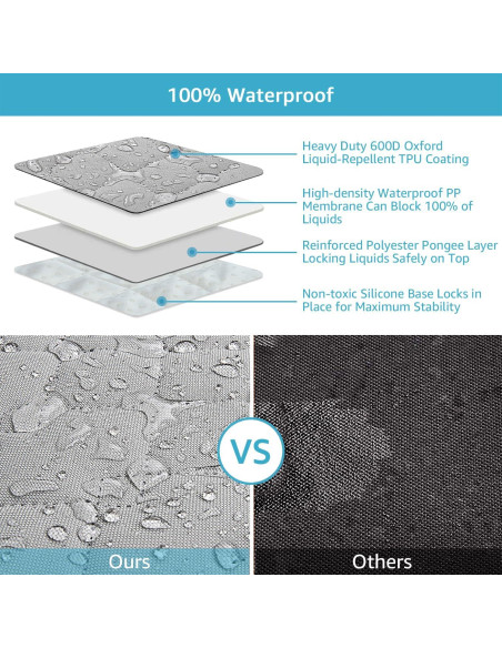 Funda de Asiento Trasero para Mascotas Lassie 100% Impermeable Funda de Asiento Trasero para Mascotas Lassie 100% Impermeable