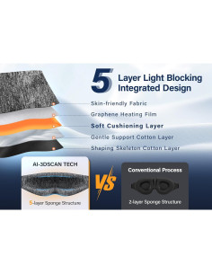 Máscara de Sueño Blackout 3D LC-dolida, Suave y Ajustable 2