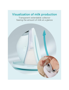 Extractor de Leche Eléctrico Paruu P20, 4 Modos, 12 Niveles, 19/21/24mm 2