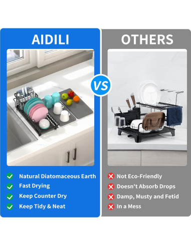 Escurridor de Platos AIDILI Expandible 12.1''-18.9'' Negro