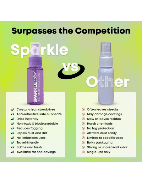 Kit de Limpieza de Gafas OPTIPAK - 4 Sprays 30ml + Paños