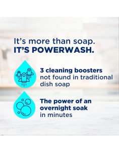 Dawn Powerwash Spray para Platos 1 Spray + 3 Recargas Fresco 2