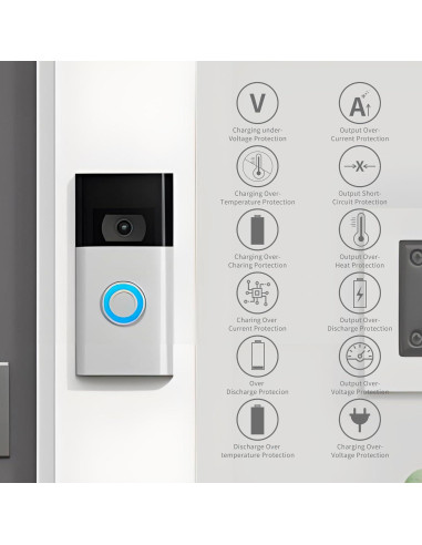 Batería de Reemplazo DGFTB V4 para Timbre de Video y Cámaras