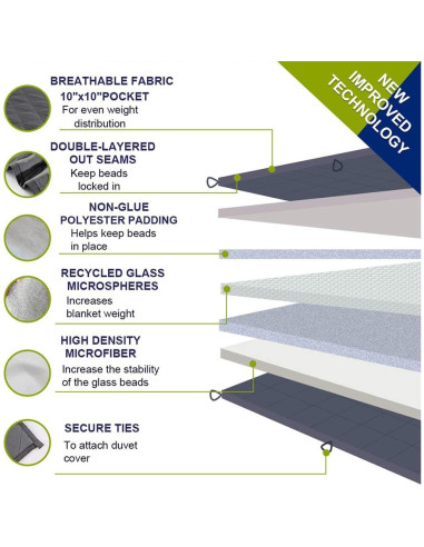 Manta con Peso Dornroscn 122x183cm 3.6kg Gris Transpirable