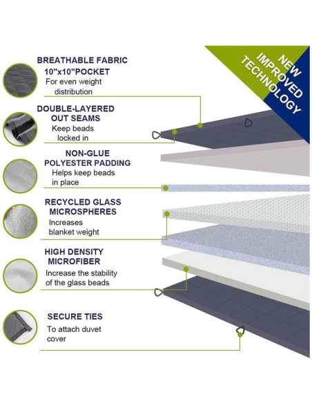 Manta con Peso Dornroscn 122x183cm 3.6kg Gris Transpirable