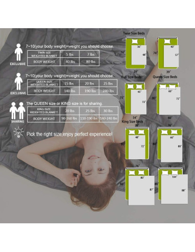 Manta con Peso Dornroscn 122x183cm 3.6kg Gris Transpirable