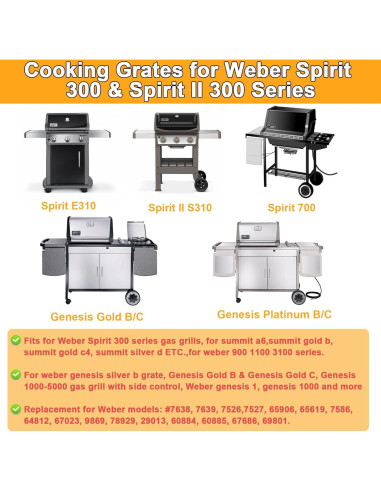 Rejillas de Parrilla de Hierro Fundido Weber Spirit 300 - 2 Piezas
