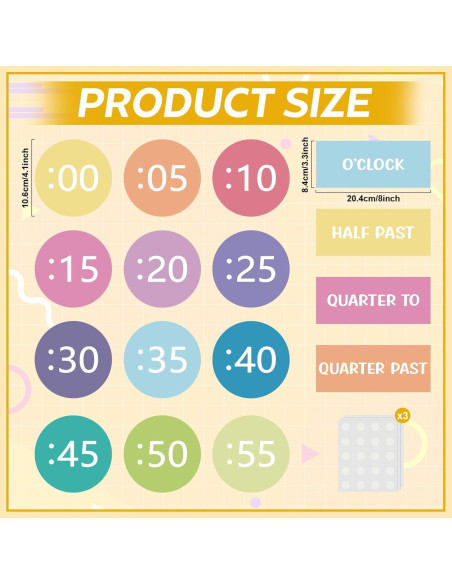 Kits de Pizarra de Números de Reloj Sereliy para Niños