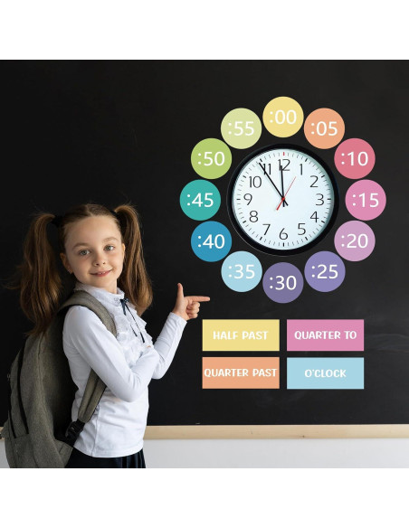 Kits de Pizarra de Números de Reloj Sereliy para Niños