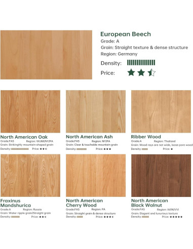 Banco de Zapatos de Madera Haya Wayshome 60x30x42 cm Natural