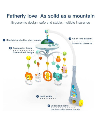 Móvil Musical para Cuna Lcasio Azul con Control Remoto