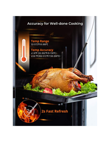 Termómetro de Carne Bluetooth Govee H5055 con 2 Probetas