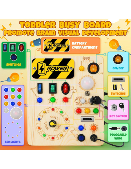Tablero Ocupado Montessori OAKJAR 16.8x10.2cm con Luces LED