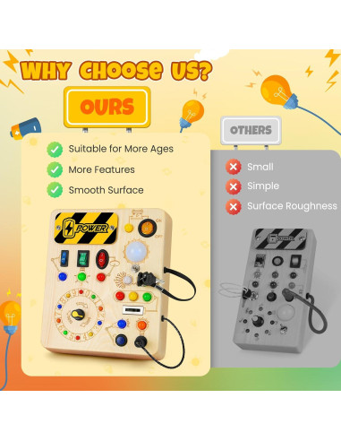 Tablero Ocupado Montessori OAKJAR 16.8x10.2cm con Luces LED