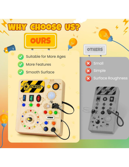 Tablero Ocupado Montessori OAKJAR 16.8x10.2cm con Luces LED