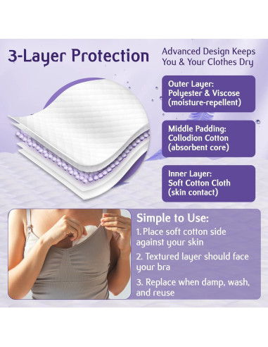 Compresas Lavables para Lactancia Momeasy - 6 Piezas