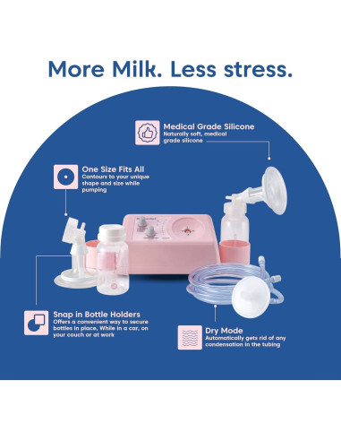 Extractor de Leche Eléctrico Limerick PJ's Comfort, Portátil