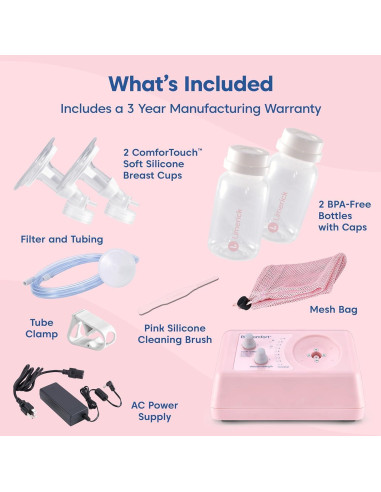 Extractor de Leche Eléctrico Limerick PJ's Comfort, Portátil