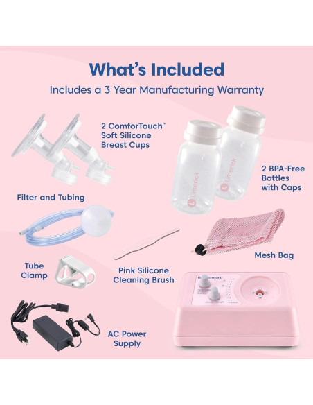 Extractor de Leche Eléctrico Limerick PJ's Comfort, Portátil