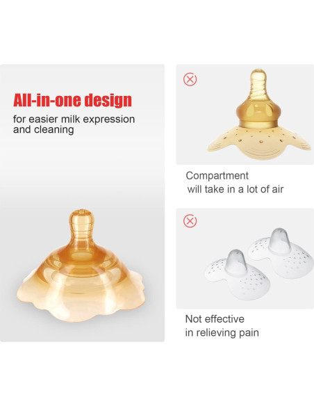 Protectores de pezones para lactancia SANFE ELEPHANT - 2 unidades