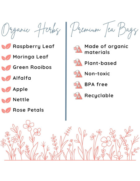 Té Herbal Postparto Momstead Restaurar y Recuperar 32.94g