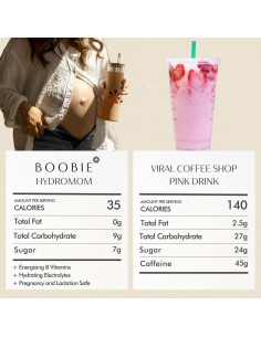 Mezcla Electrolítica Hydromom Boobie Sandía Yuzu 10 Paquetes 2