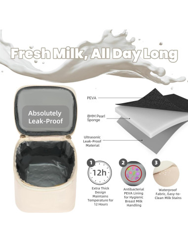 Mochila para Extractor de Leche ROSEGIN con Enfriador y 15 Bolsillos