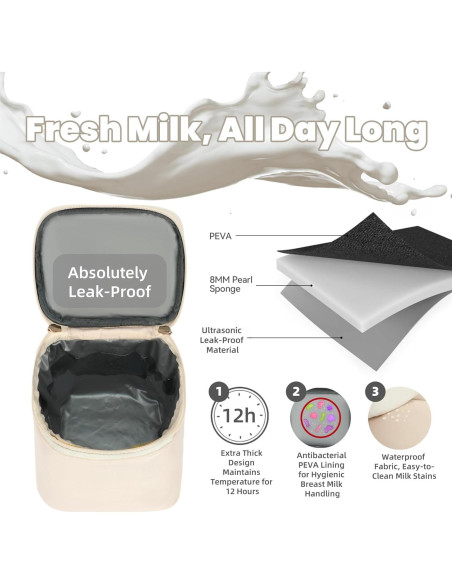 Mochila para Extractor de Leche ROSEGIN con Enfriador y 15 Bolsillos Mochila para Extractor de Leche ROSEGIN con Enfriador y 15 Bolsillos