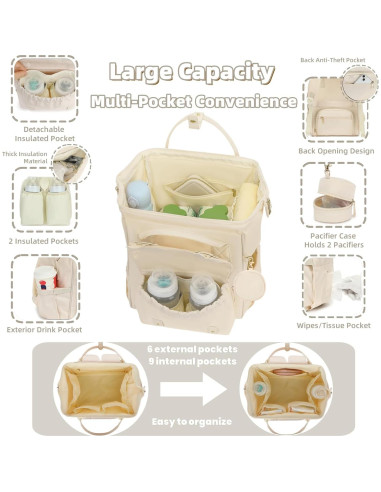 Mochila para Extractor de Leche ROSEGIN con Enfriador y 15 Bolsillos