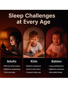 Máquina de Sonido para Dormir GWODE con Luz Roja y App 2