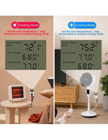 Controlador de Temperatura Digital KETOTEK KT3200PRO 1800W