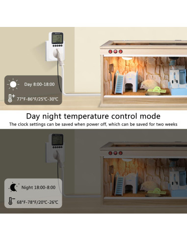 Controlador de Temperatura Digital KETOTEK KT3200PRO 1800W