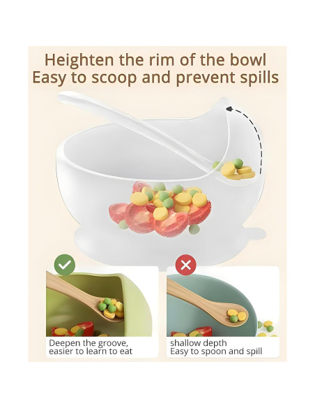Juego de Alimentación de Silicona MIICASA 8 Piezas Bebés