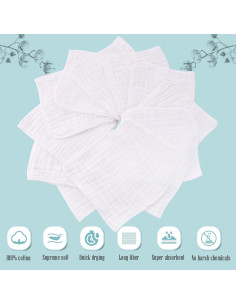 Paquete de 12 Paños de Muselina para Eructos Castillo Bonito 50.8x25.4 cm 2