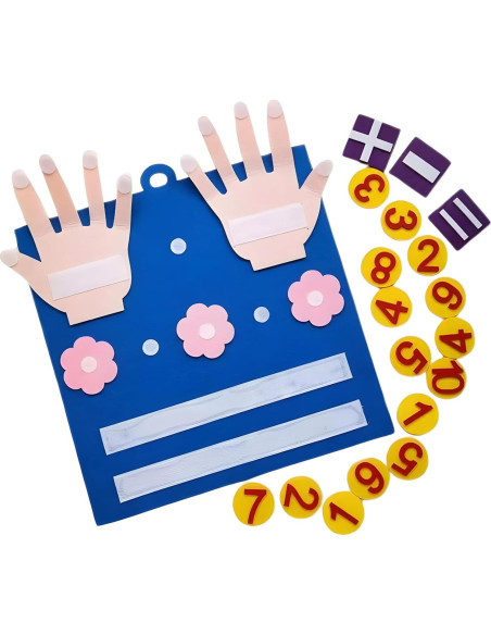 Juguete Montessori de Matemáticas Fieltro 3+ MonkeyMan