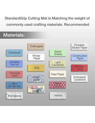 Mat de Corte Adhesivo REALIKE 12x12 para Cricut - 3 Unidades