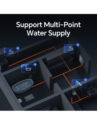 Calentador de Agua Eléctrico Sin Tanque Ranein 18kW 240V LED