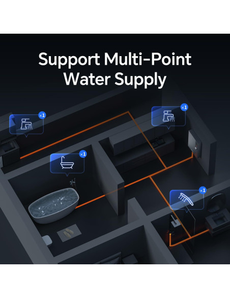 Calentador de Agua Eléctrico Sin Tanque Ranein 18kW 240V LED