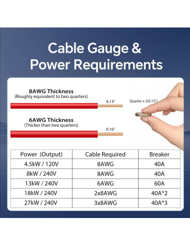 Calentador de Agua Eléctrico Sin Tanque Ranein 18kW 240V LED
