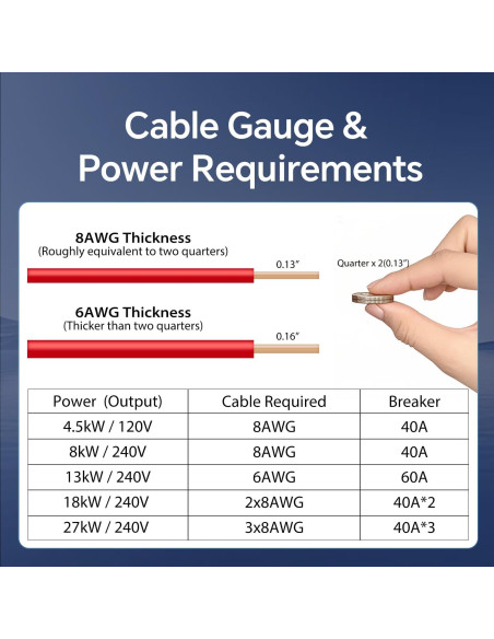 Calentador de Agua Eléctrico Sin Tanque Ranein 18kW 240V LED