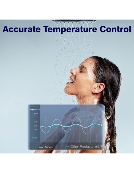 Calentador de Agua Eléctrico Sin Tanque Ranein 18kW 240V LED