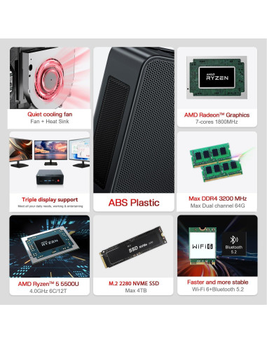 Mini PC Beelink SER5 AMD Ryzen 5 5500U 16GB RAM 500GB SSD