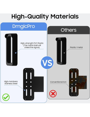 Soporte de Seguridad Anti-Robo para Timbre Blink - Negro